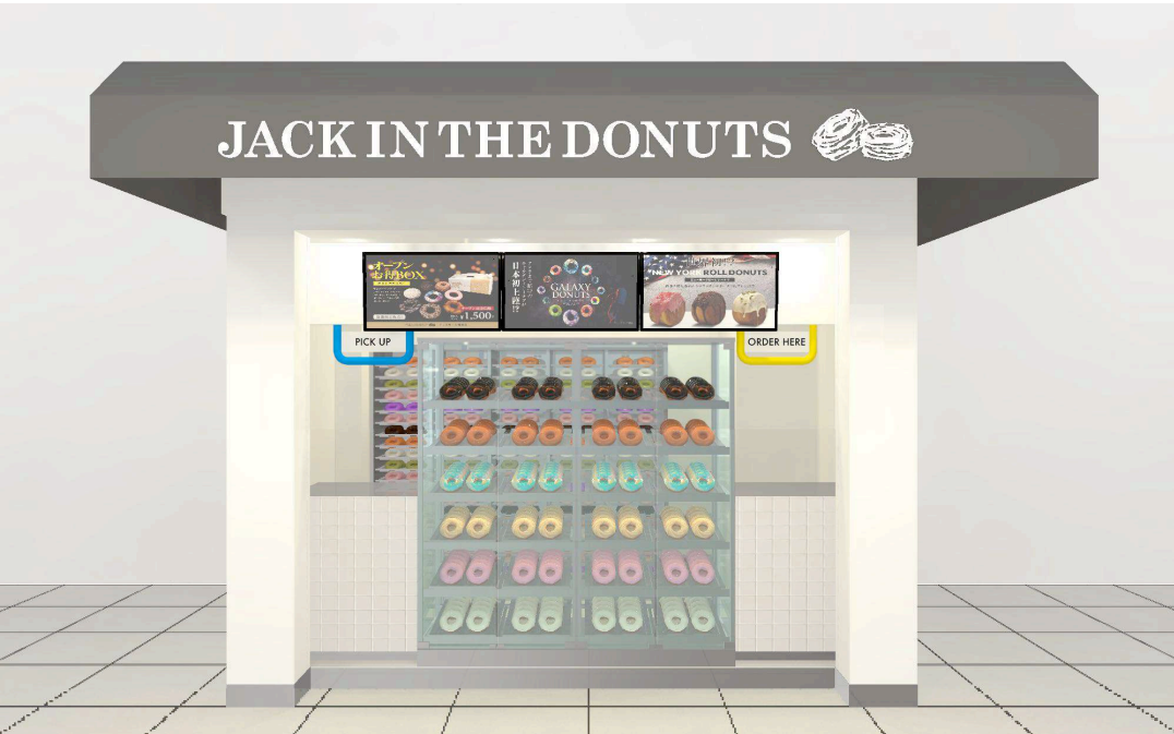 Store Overview
