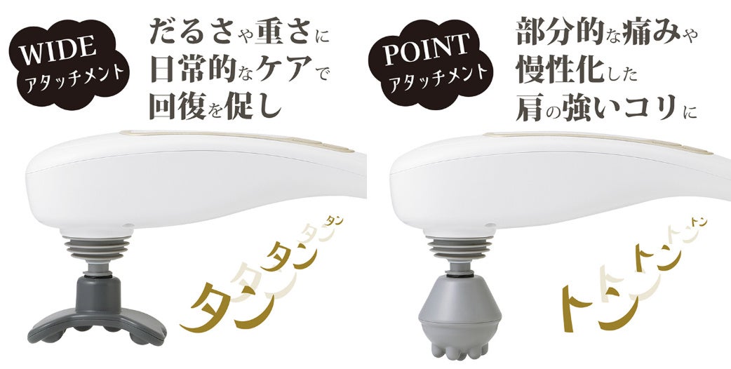 两种可互换的附件 - 宽和点