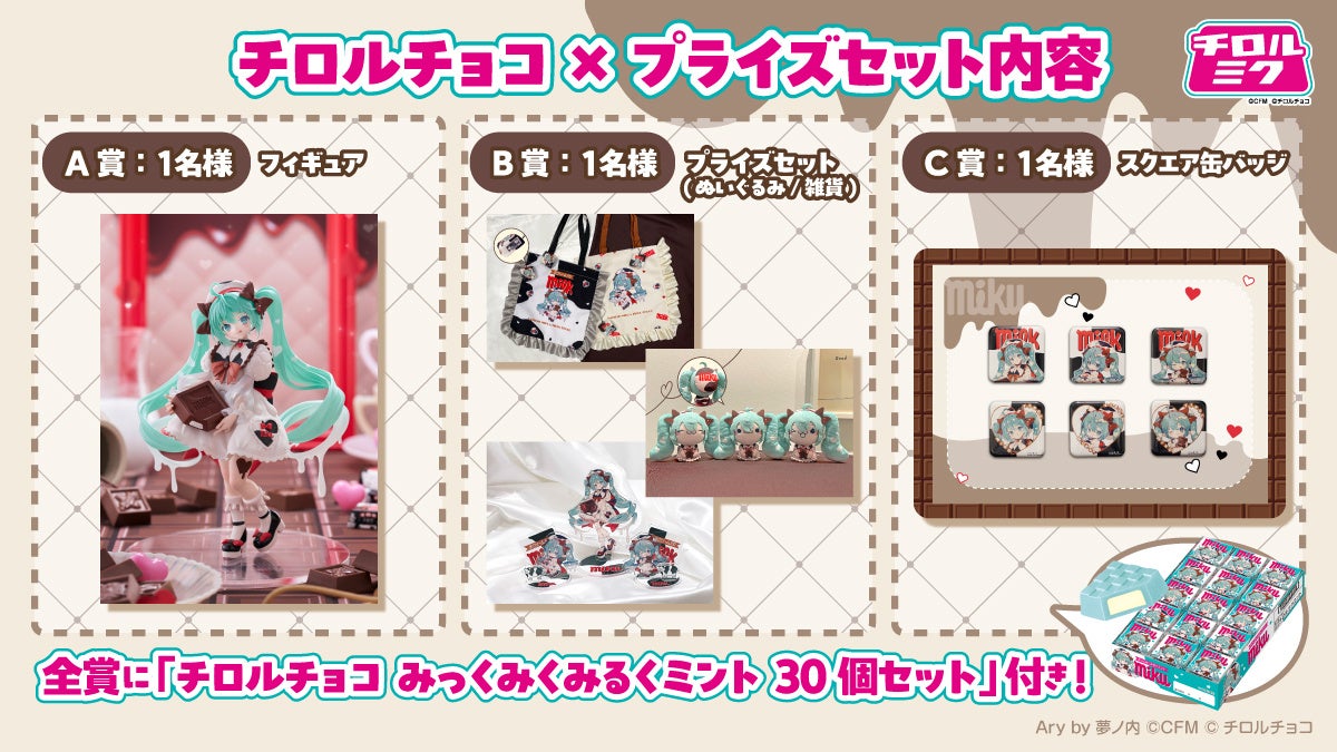 活动奖品 B 和 C