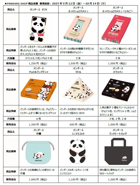 PANDARS Gift 제품 이미지
