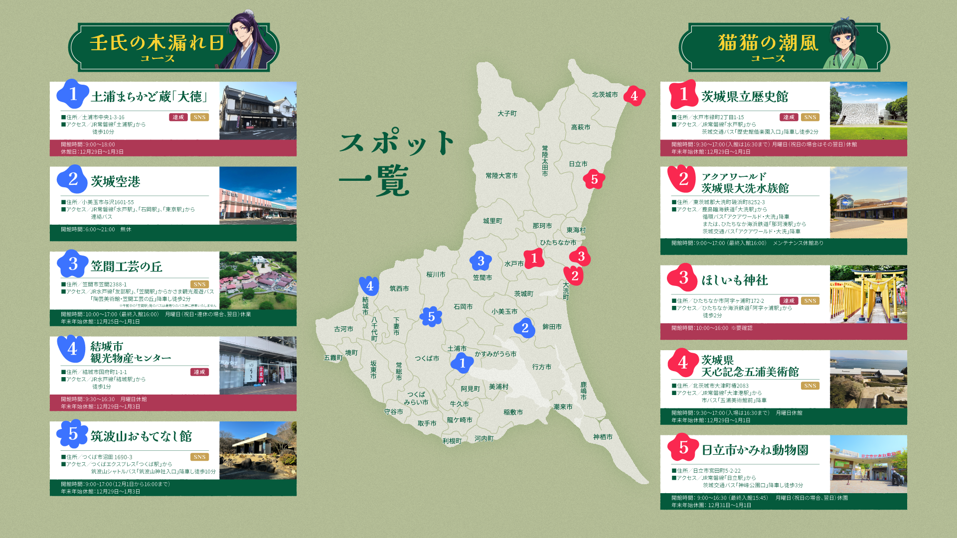 Maomao and Jinshi traveling through Ibaraki