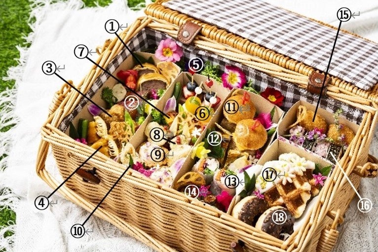 Menú de cesta colorida de picnic diurno