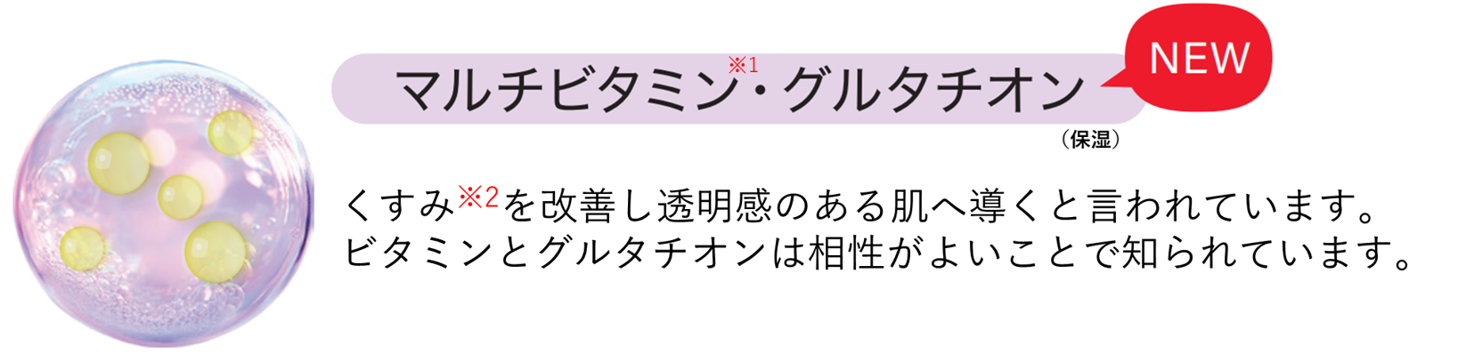 多重维生素的益处