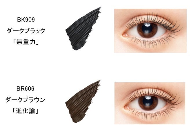 Contoh warna yang menunjukkan kedua warna