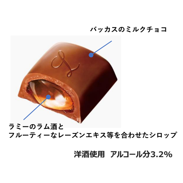Rakkus chocolate product image