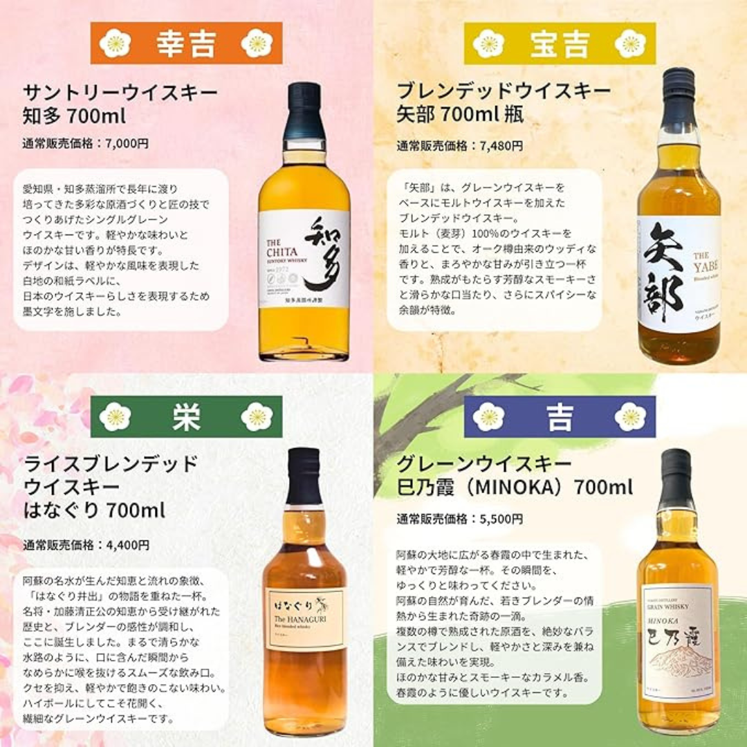 Whiskey Lottery Details