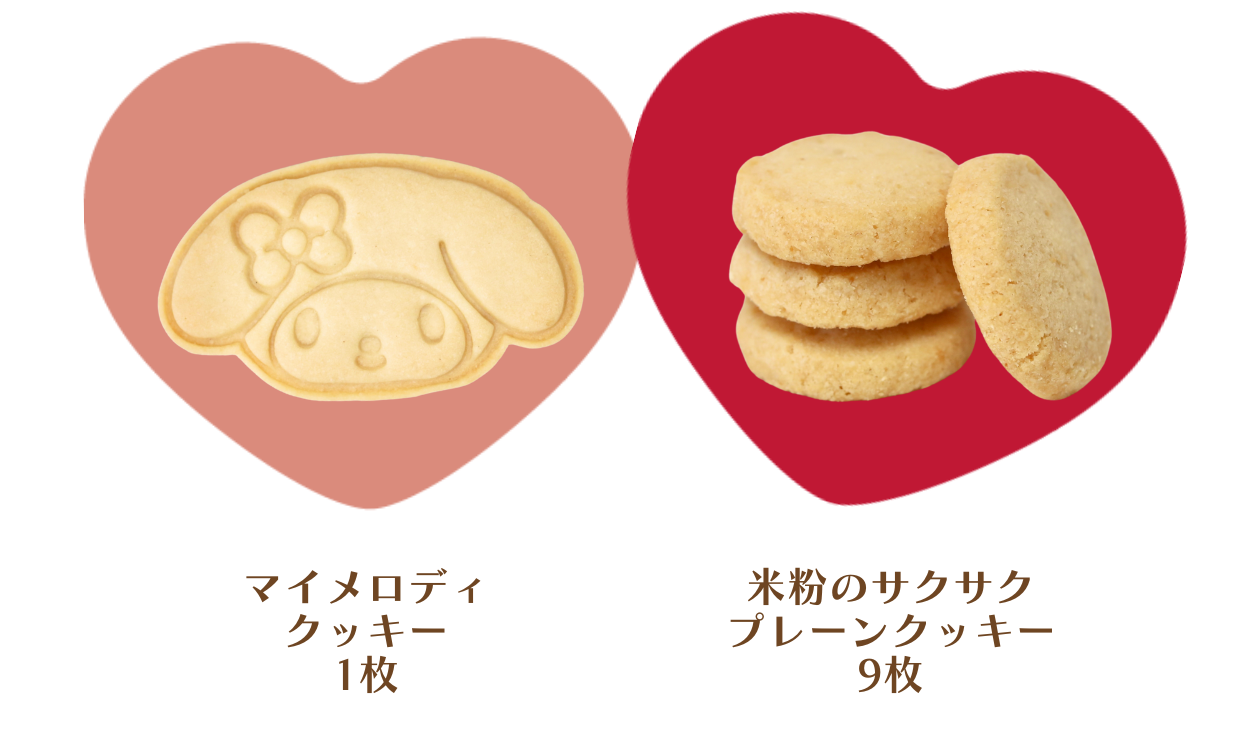 Cookie Details