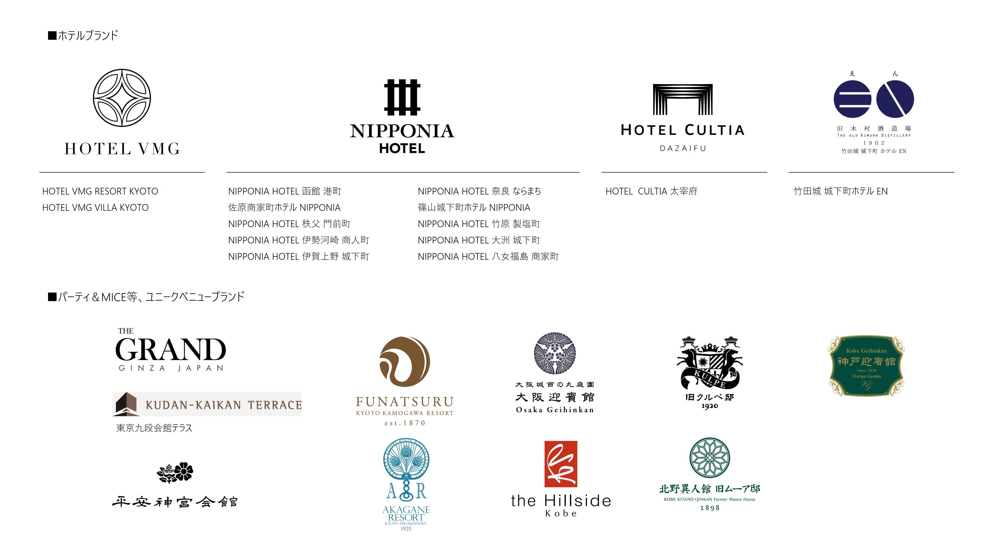 VMG brand logo and concept