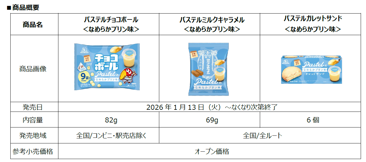 Pastel Nameraka Pudding