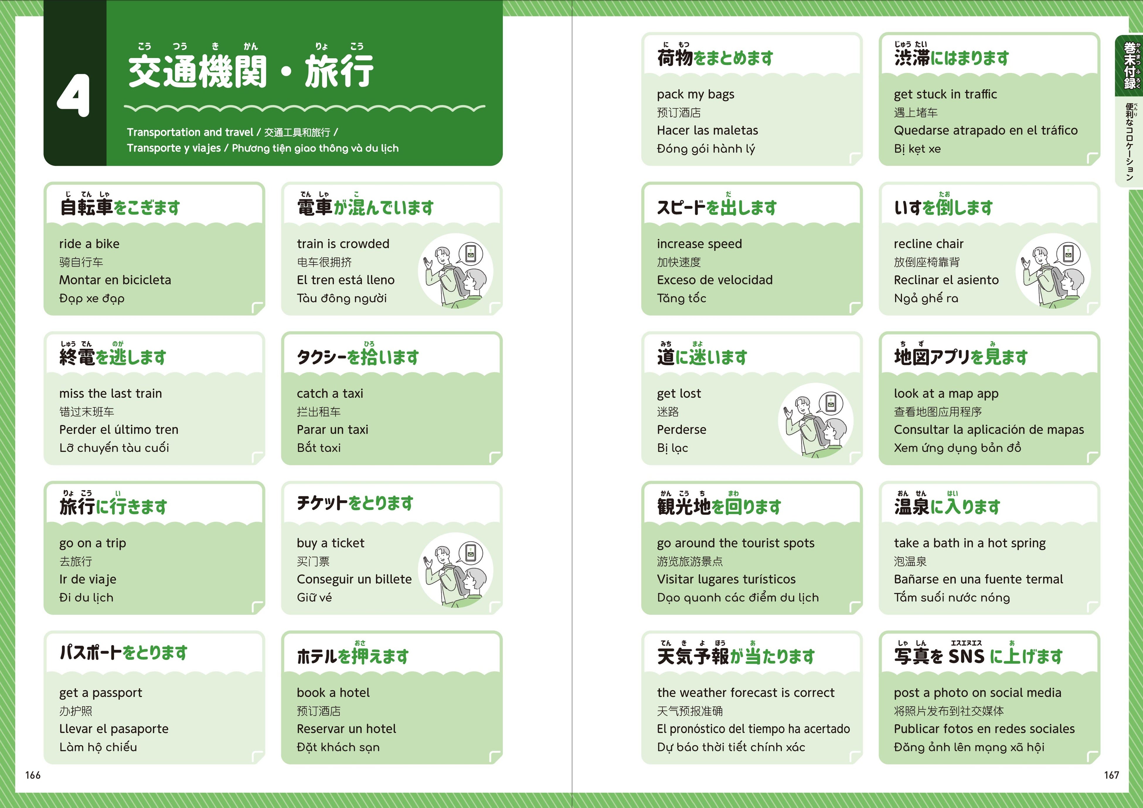 Uniquely Japanese collocations explained