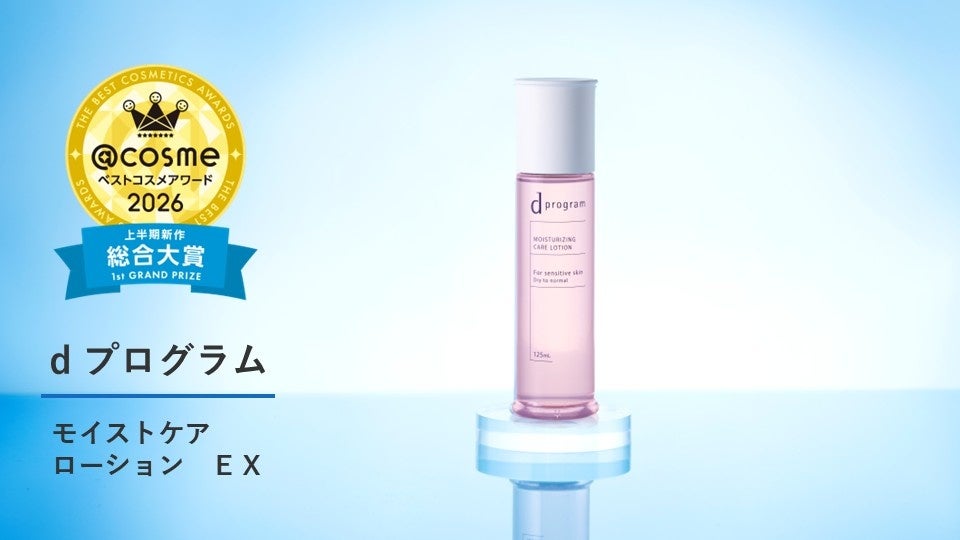 Premios de Belleza @cosme 2026: Anuncio de los Mejores Productos Nuevos del Primer Semestre