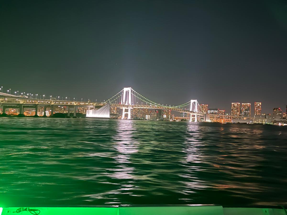 7月25日隅田川花火大会屋形船尊享晚餐游 - Image 6