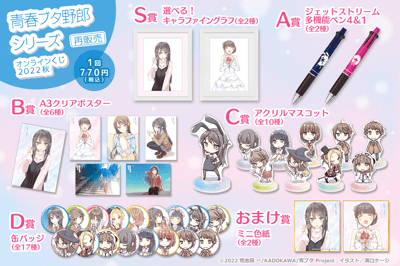 《青春豬頭少年》系列線上抽獎 2022 秋季回歸，豪華原創插圖登場