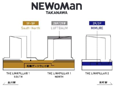 NEWoMan高輪將於3月28日開設全新概念區域MIMURE——亮點、產品和活動揭曉