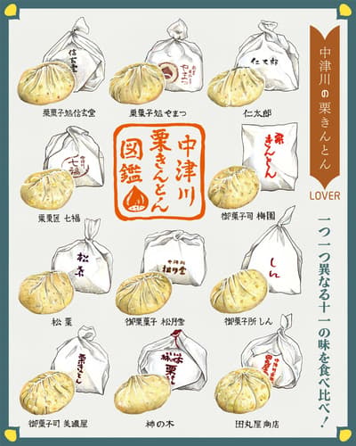 나카츠가와의 쿠리킨톤 러버(Nakatsugawa no Kurikinton LOVER) 팝업 스토어, 도쿄역 그랑스타 야에스에 상륙