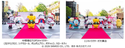 布丁狗於 2026 年三麗鷗肖像大賞期中發表會躍升第一名