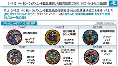 六款寶可夢井蓋藝術「Poké Lid」即將登陸能登半島