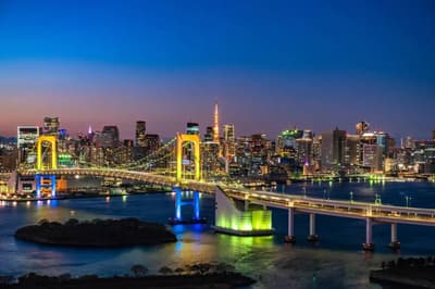 東京：台場 21 個必遊景點