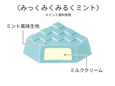 初音未來 × Tirol Choco 聯名合作！全新「Tirol Choco Mikkumiku 牛奶薄荷」於日本全國 FamilyMart 便利商店上市