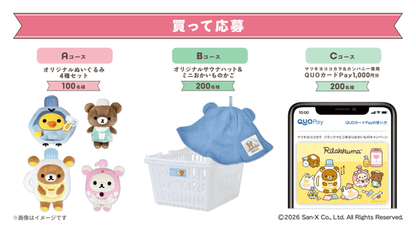 抽奖奖品