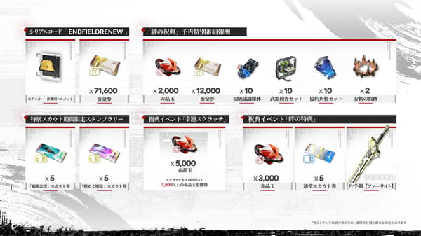 Bond celebration campaign 1