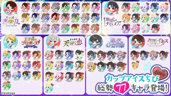 Personajes Cup Ice Chibi