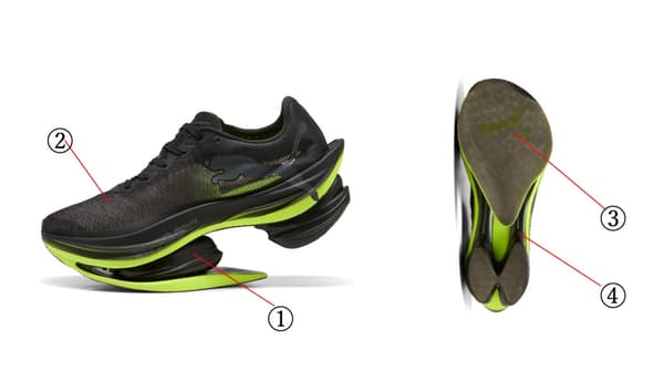 FAST-RB NITRO ELITE 2 LACED con llamadas numeradas para cada tecnología