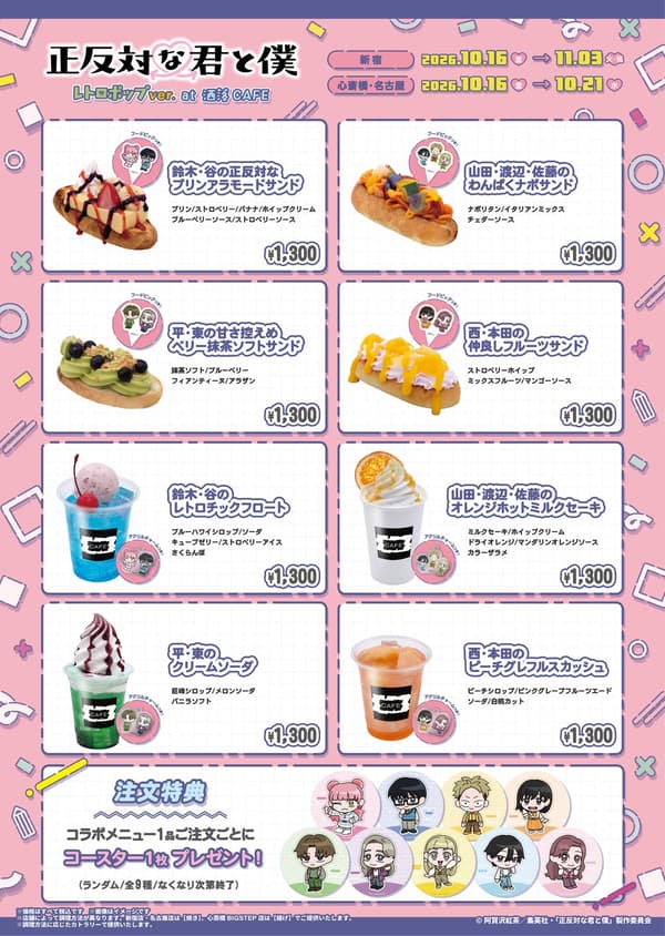 Menú de colaboración