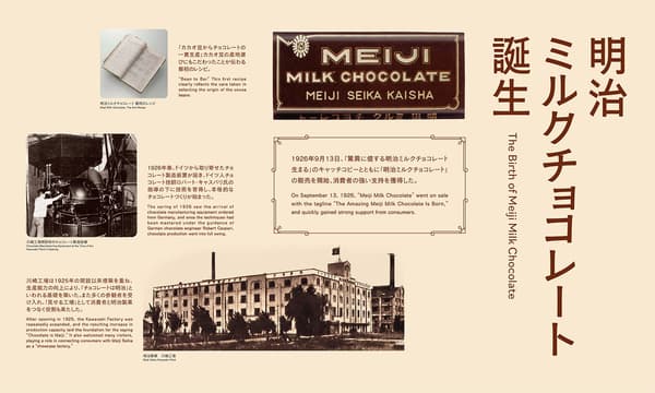 Panel de exposición sobre el nacimiento de Meiji Milk Chocolate