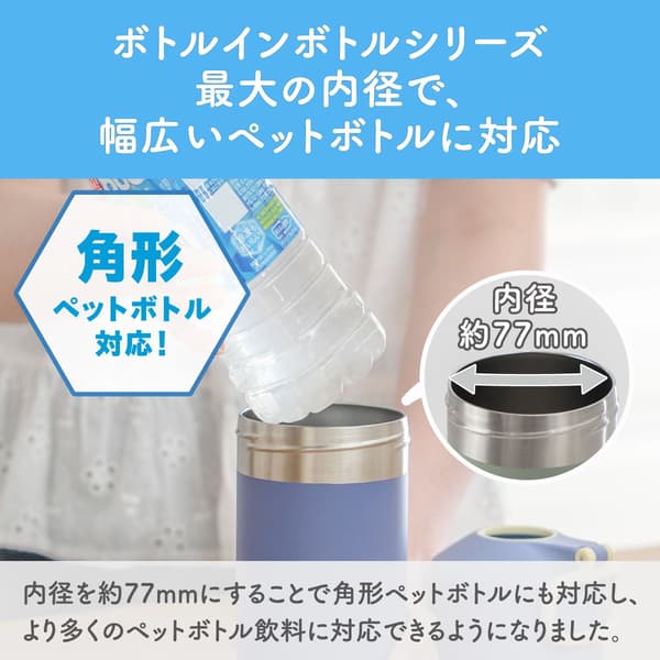 加寬內徑可容納方形瓶
