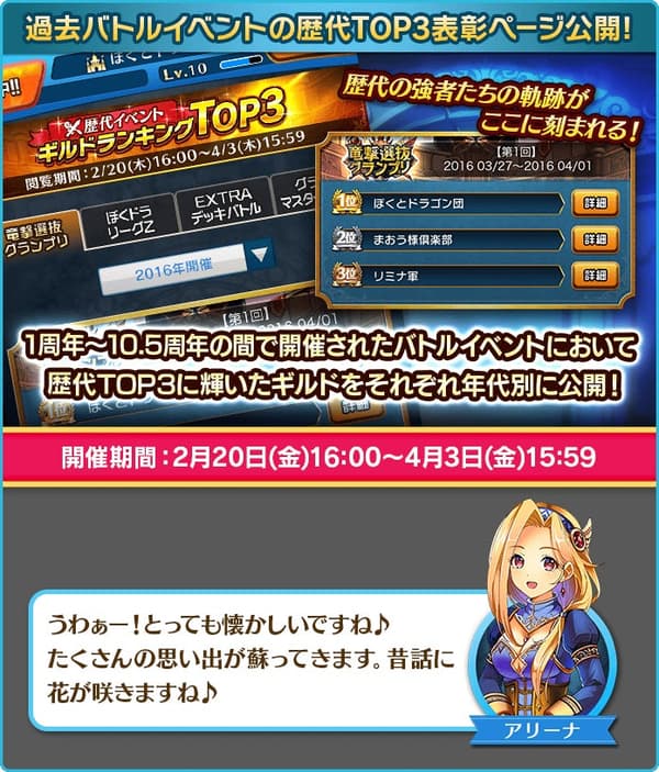 Historic Guild Rankings