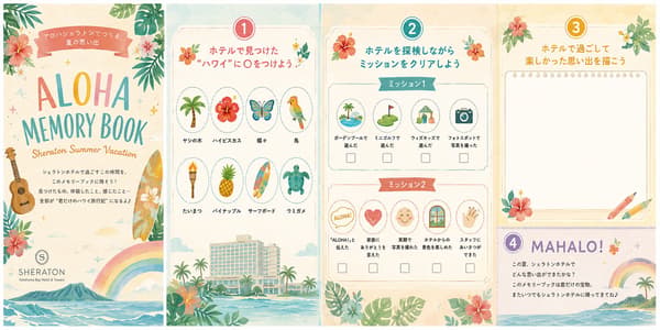 ALOHA! Sheraton Memory Book (image)