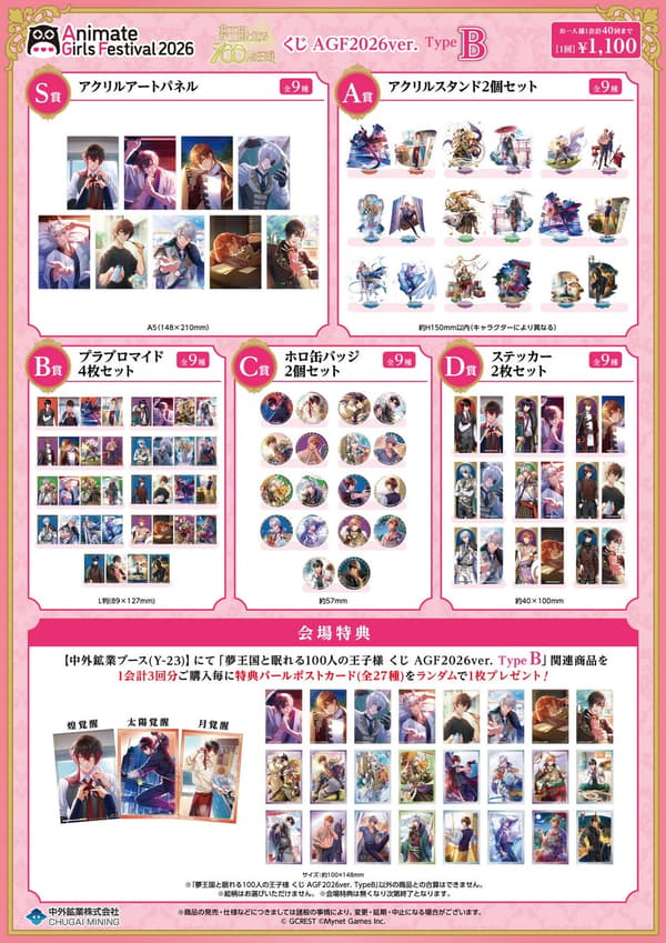 Type B