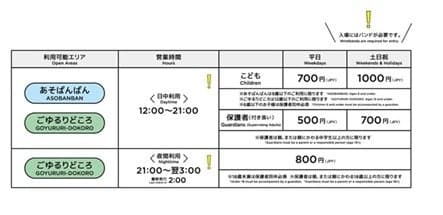 营业时间与价格