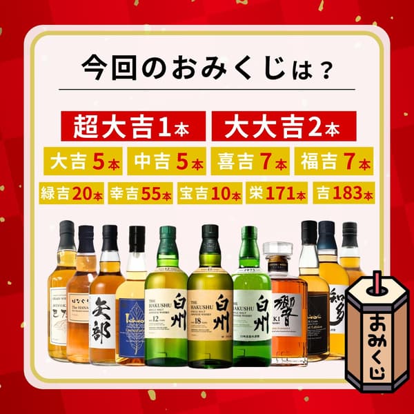 威士忌收藏展示