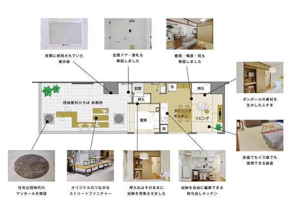 样板间室内和室外空间
