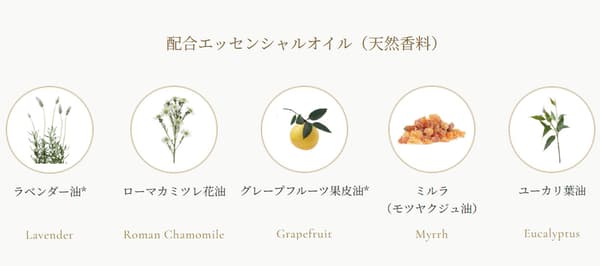 Essential oils in the limited fragrance: lavender, Roman chamomile, grapefruit, myrrh, and eucalyptus