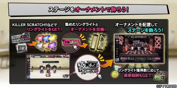 六周年纪念额外舞台