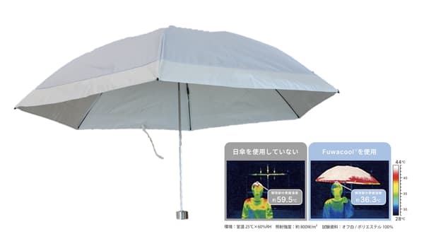 Fuwa Cool Sun Umbrella