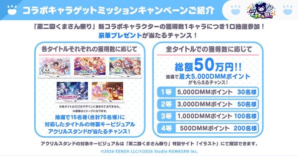 联动角色抽签奖品