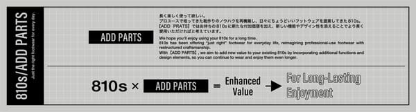 ET-A001/REF 尺码指南