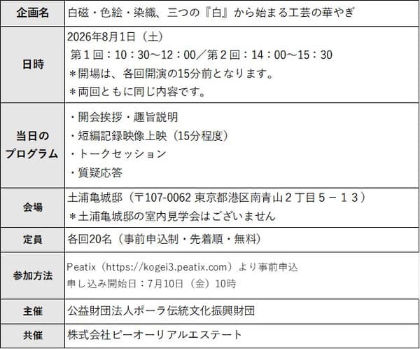 Event program information
