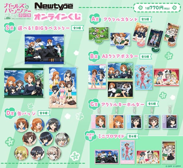 Lotería Online de GIRLS und PANZER das FINALE Newtype