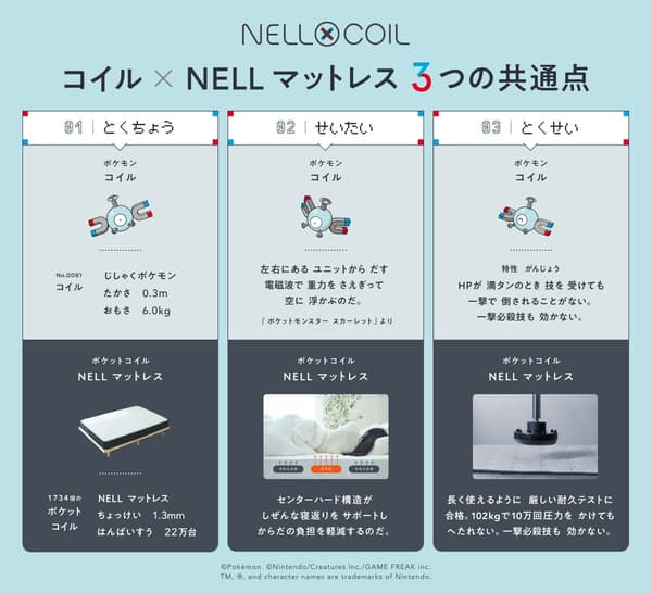 NELL×COIL COLLECTION 콘셉트