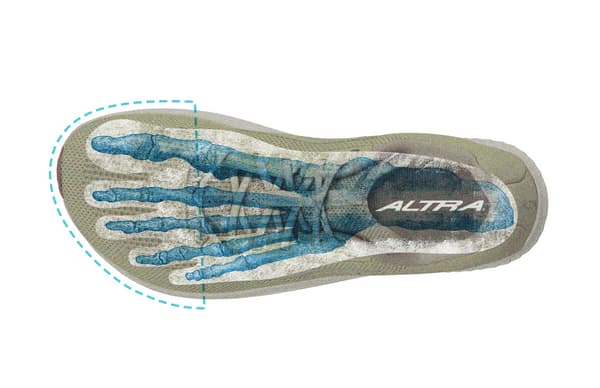 Diagrama de FootShape