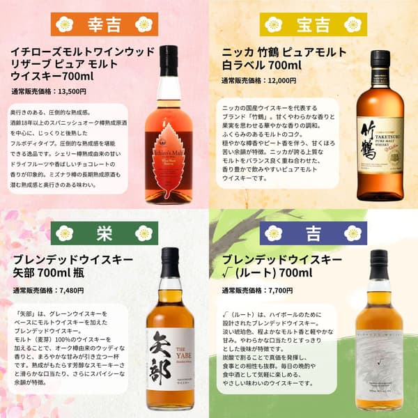 2026年4月威士忌籤日精選