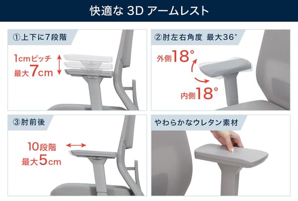 3D 扶手