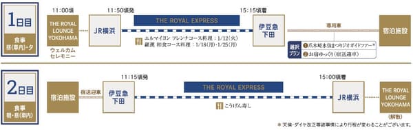 Horario para las salidas de martes y lunes: recepción de bienvenida en THE ROYAL LOUNGE YOKOHAMA, salida de JR Yokohama a las 11:50 aprox., llegada a Izukyu-Shimoda a las 15:15 aprox., y al día siguiente desde Izukyu-Shimoda a las 11:15 aprox. directo hasta JR Yokohama a las 15:00 aprox.