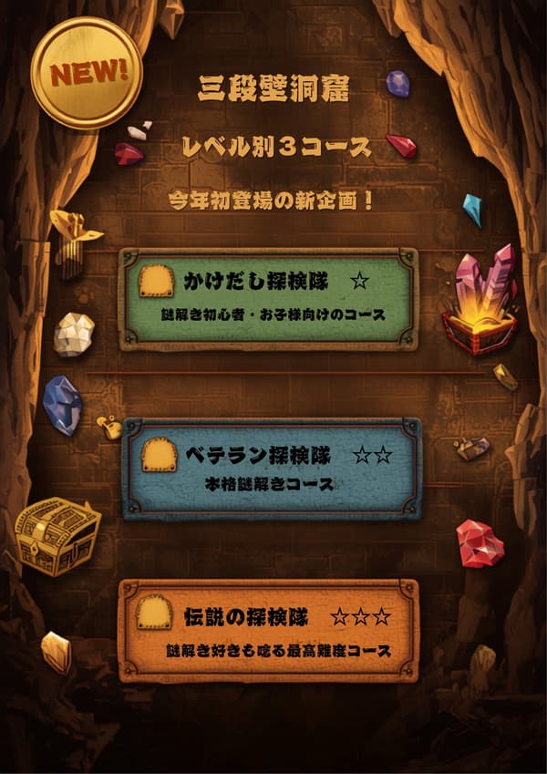 Three-course difficulty poster