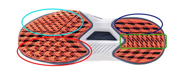 MIZUNO NEO IMPACT 的鞋底抓地設計